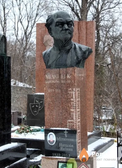 Милютенко Дмитрий Емельянович