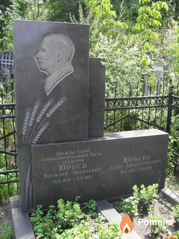 Юрьев Василий Яковлевич