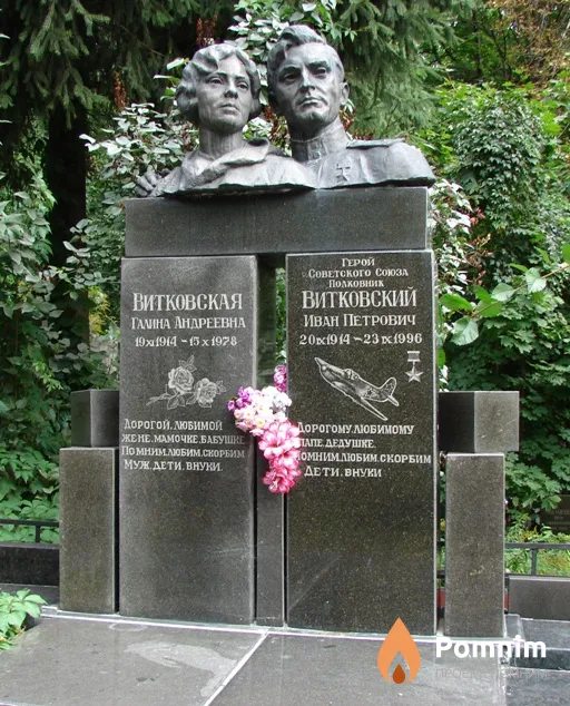 Витковский Иван Петрович