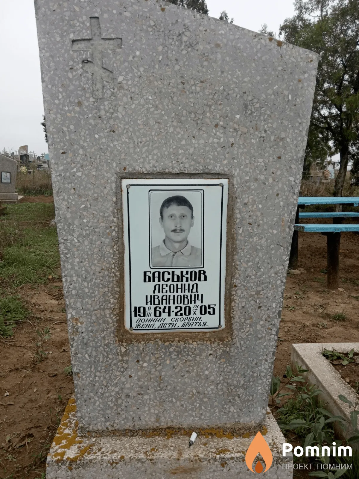 Баськов Леонид Иванович