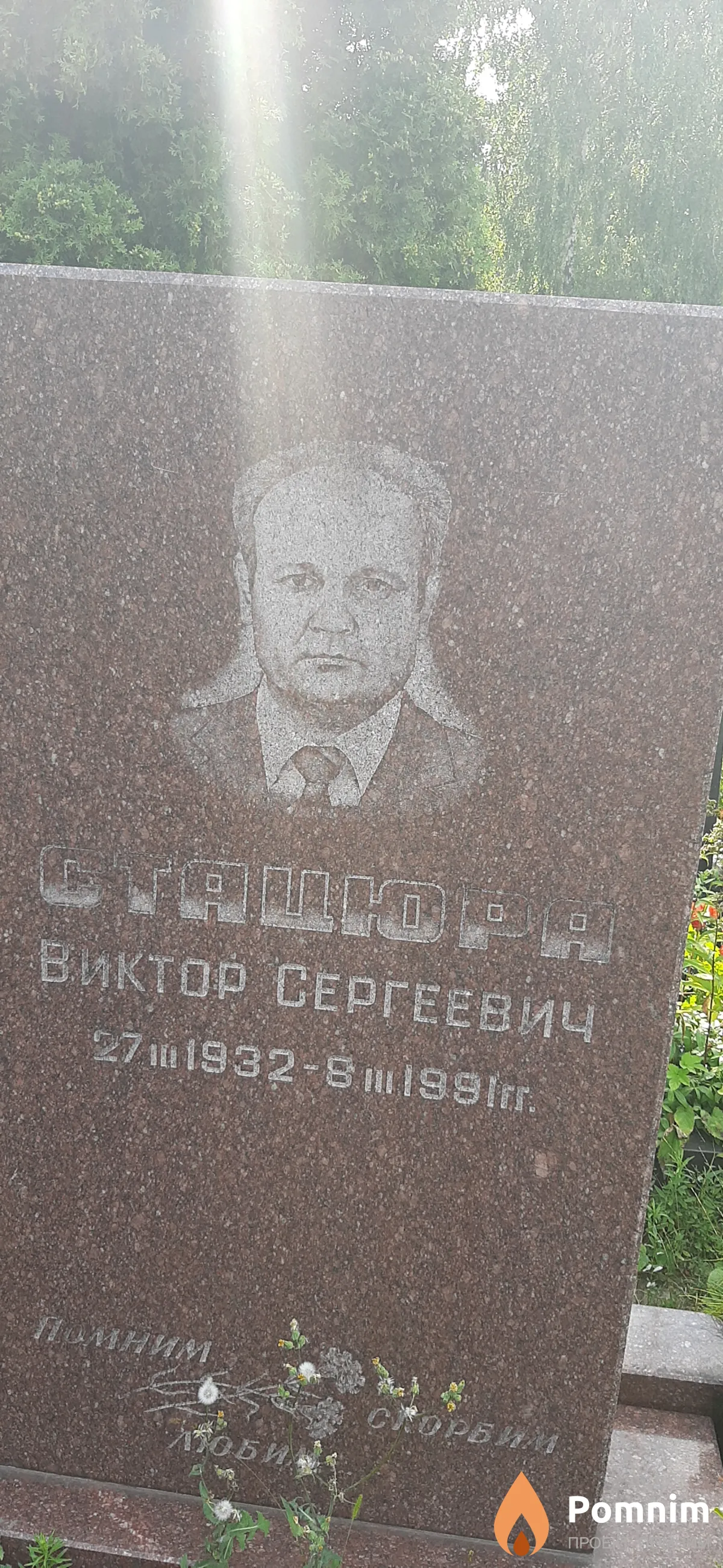 Стацюра Виктор Сергеевич