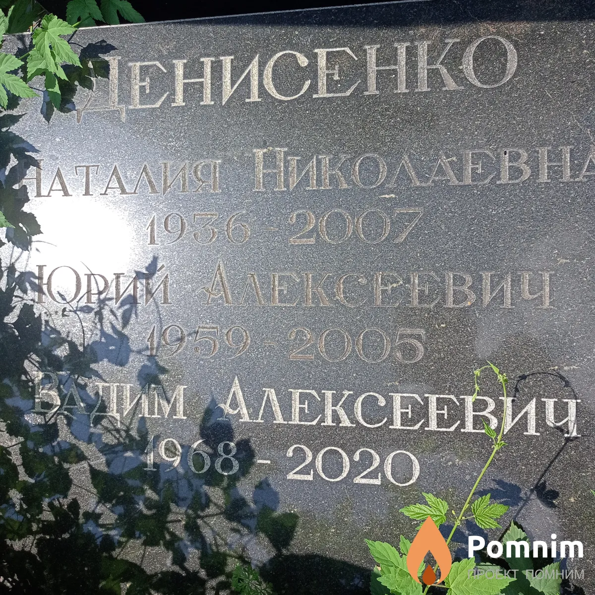 Денисенко Юрий Алексеевич