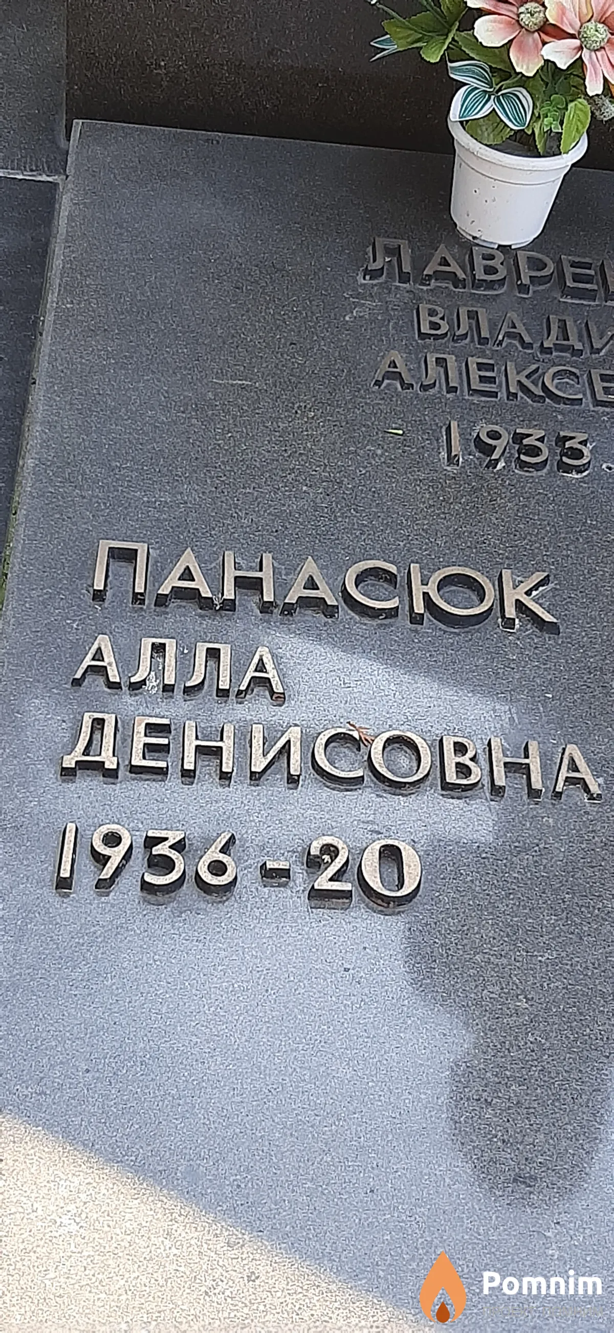 Панасюк Алла Денисовна