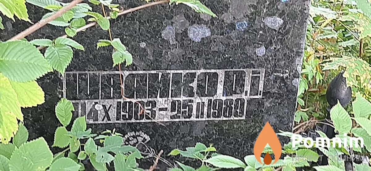 Швайко Р. И.
