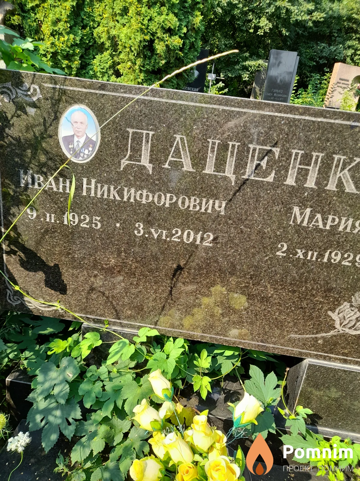 Даценко Иван Никифорович