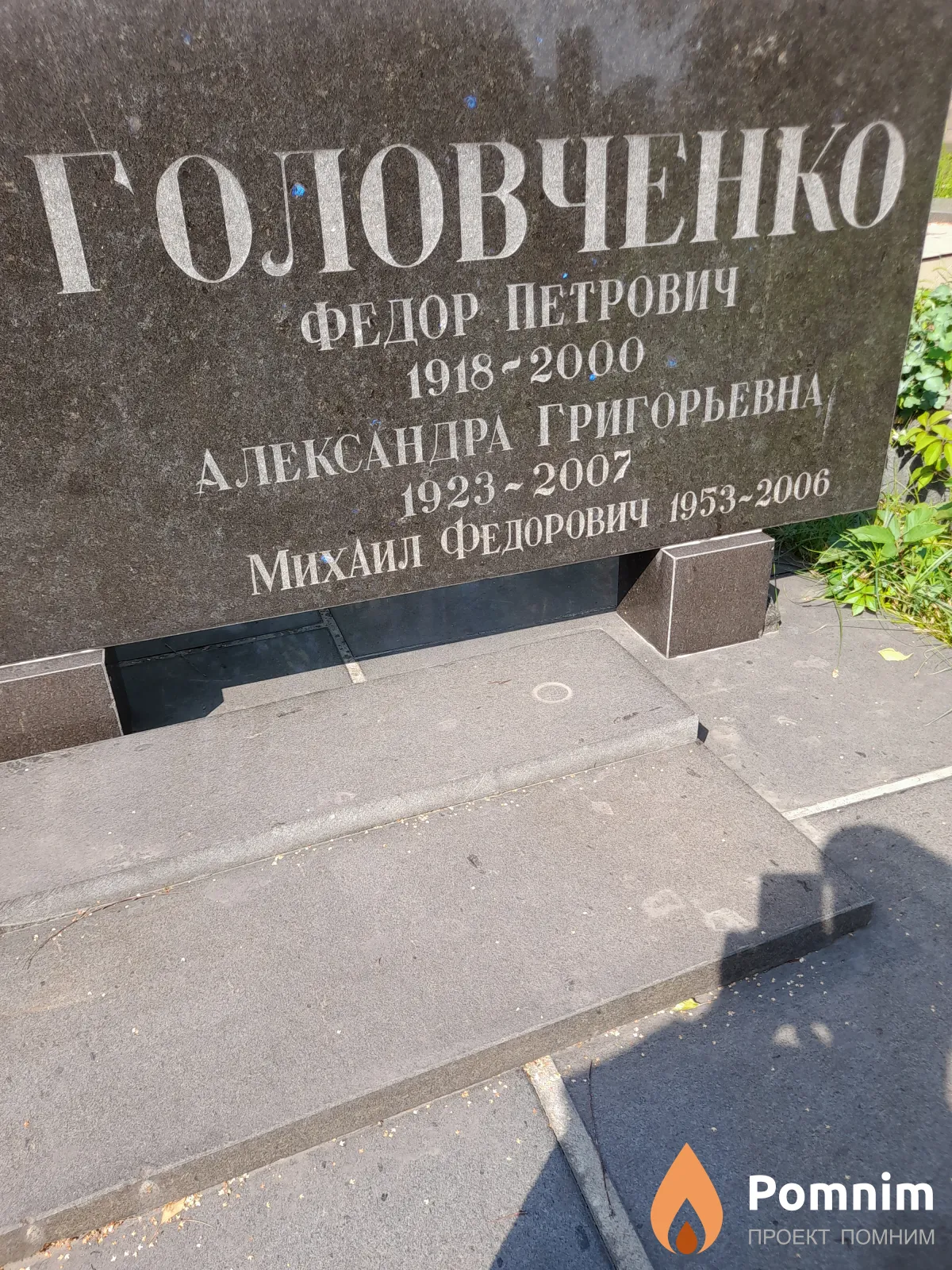 Головенко Федор Петрович