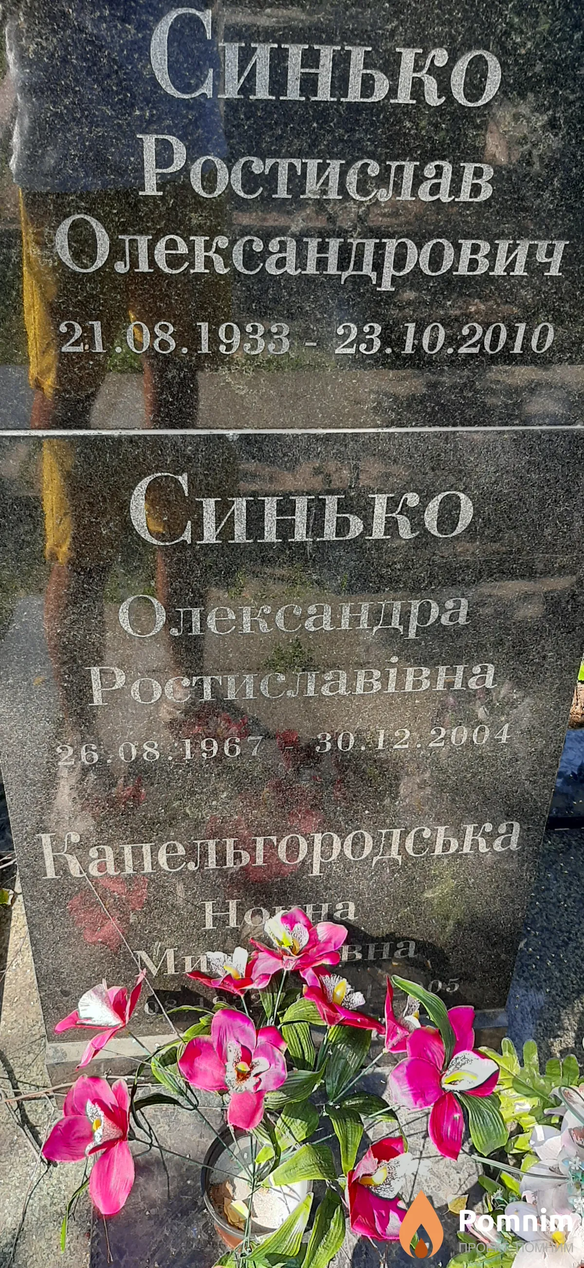 Синько Александра Ростиславовна