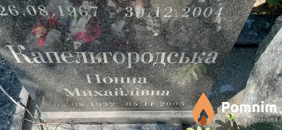 Капельгородська Нонна Михайловна