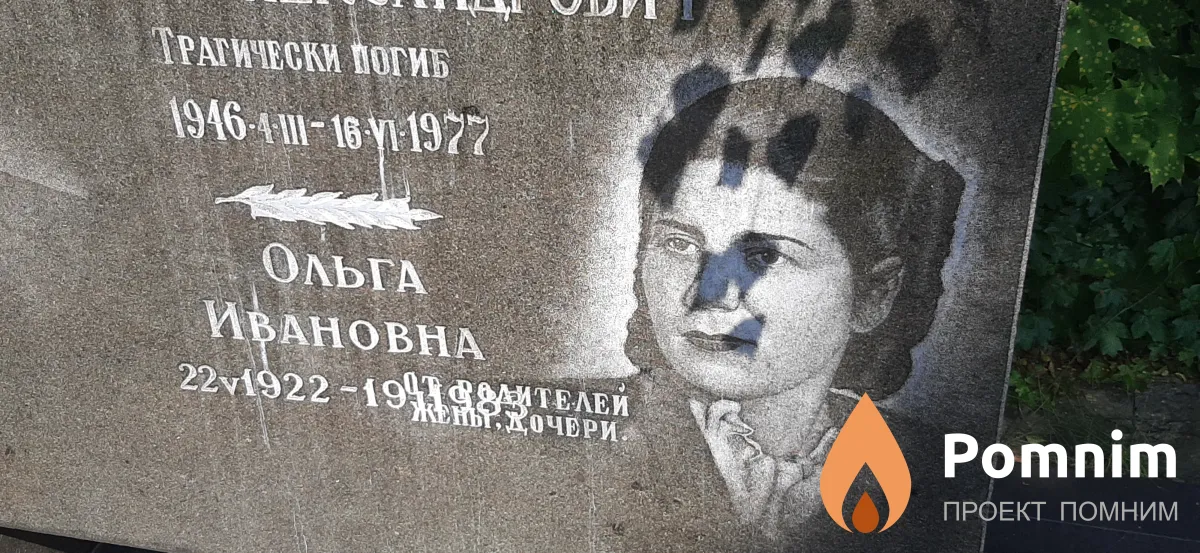 Ступко Ольга Ивановна