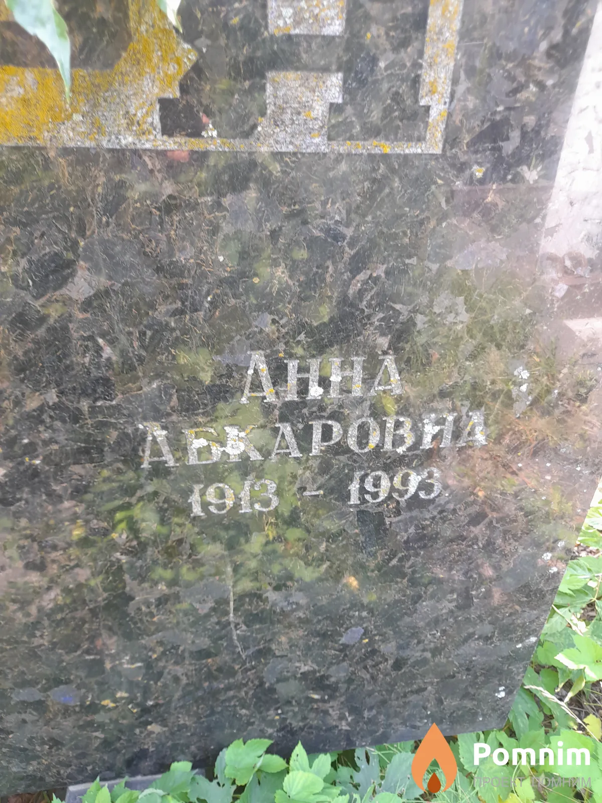 Гутыра Анна Абкаровна