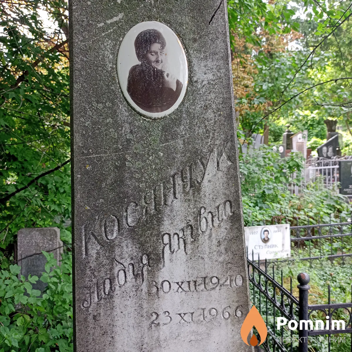 Косянчук Надежда Яковлевна