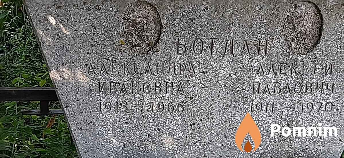 Богдан Александра Ивановна