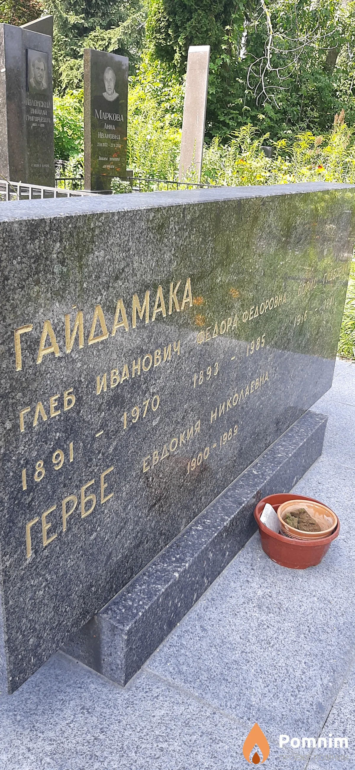 Гайдамака Федора Федоровна