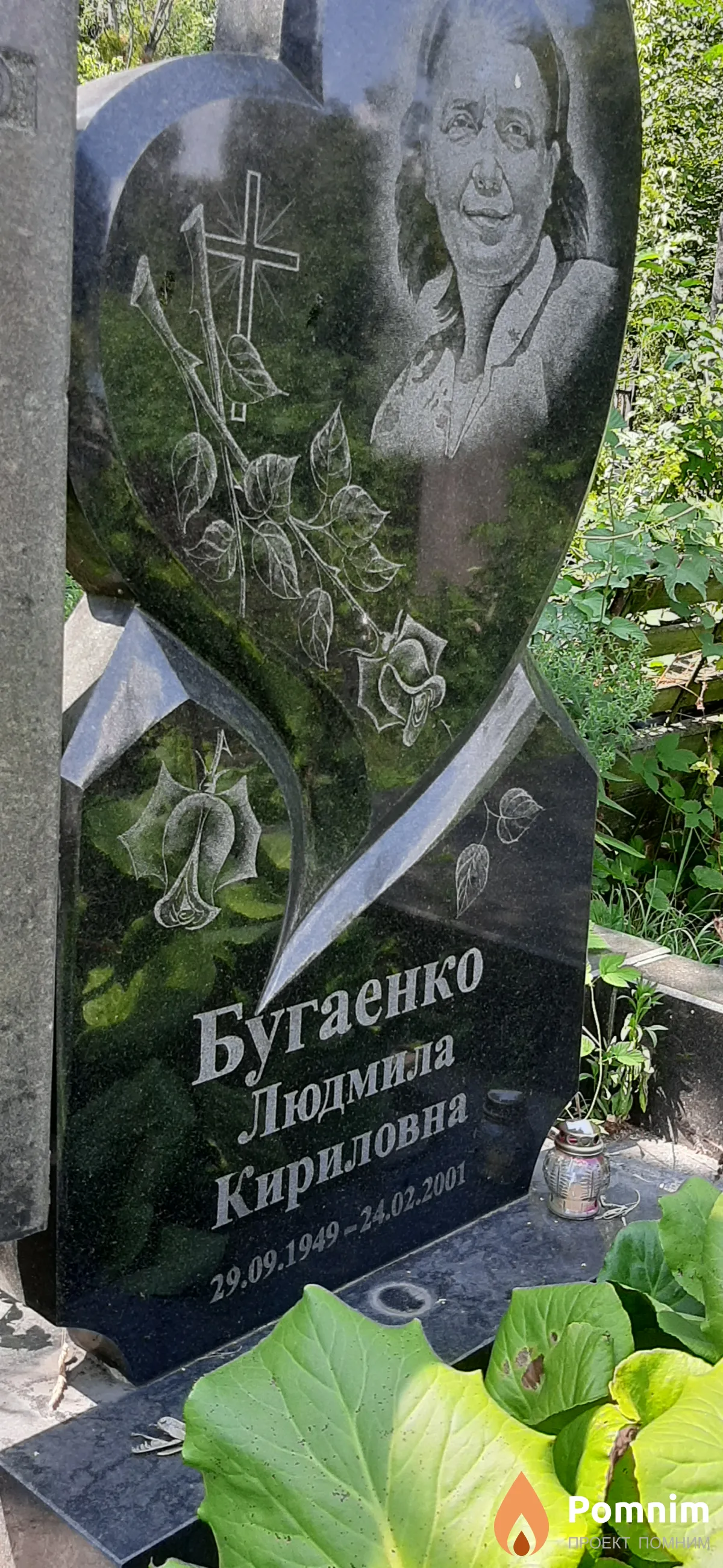 Бугаенко Людмила Кириловна