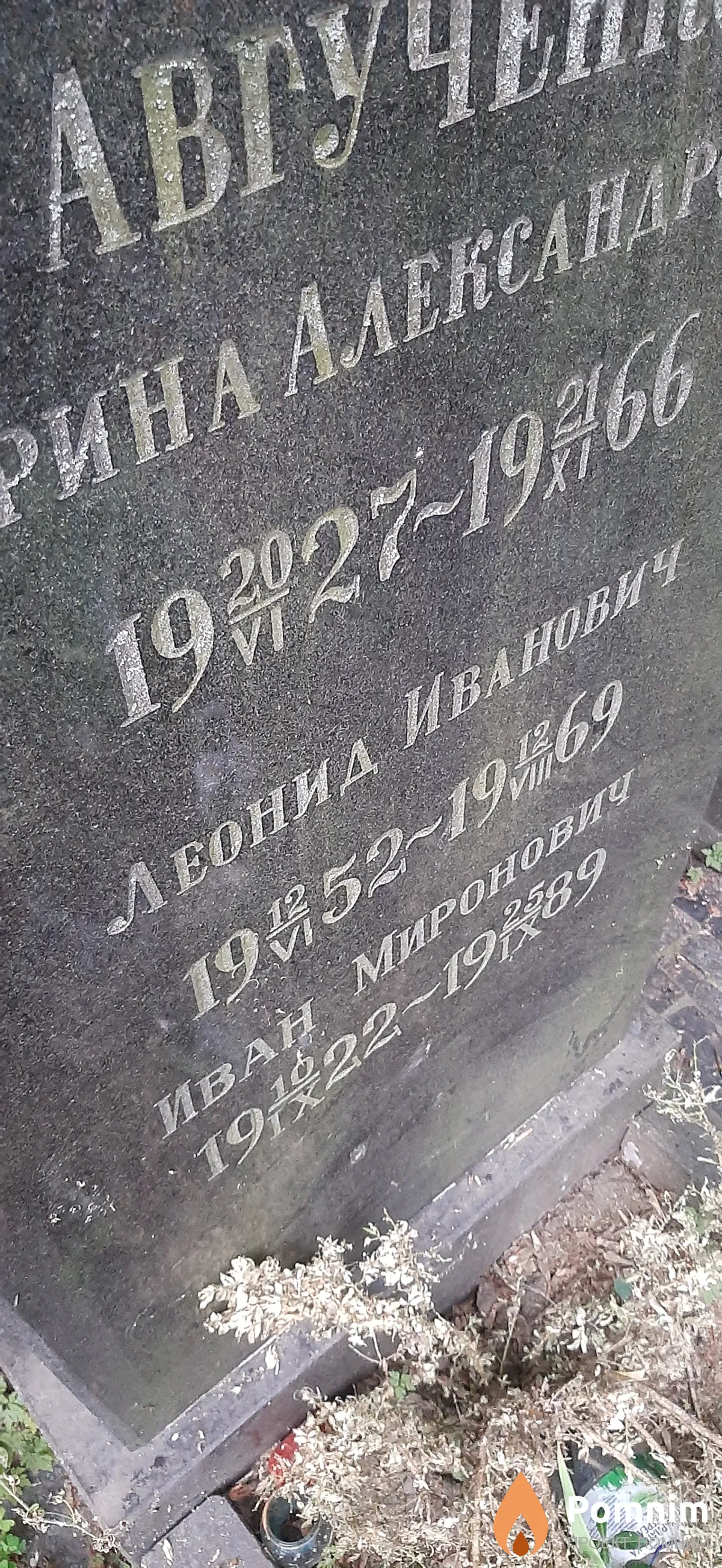 Авгученко Иван Миронович