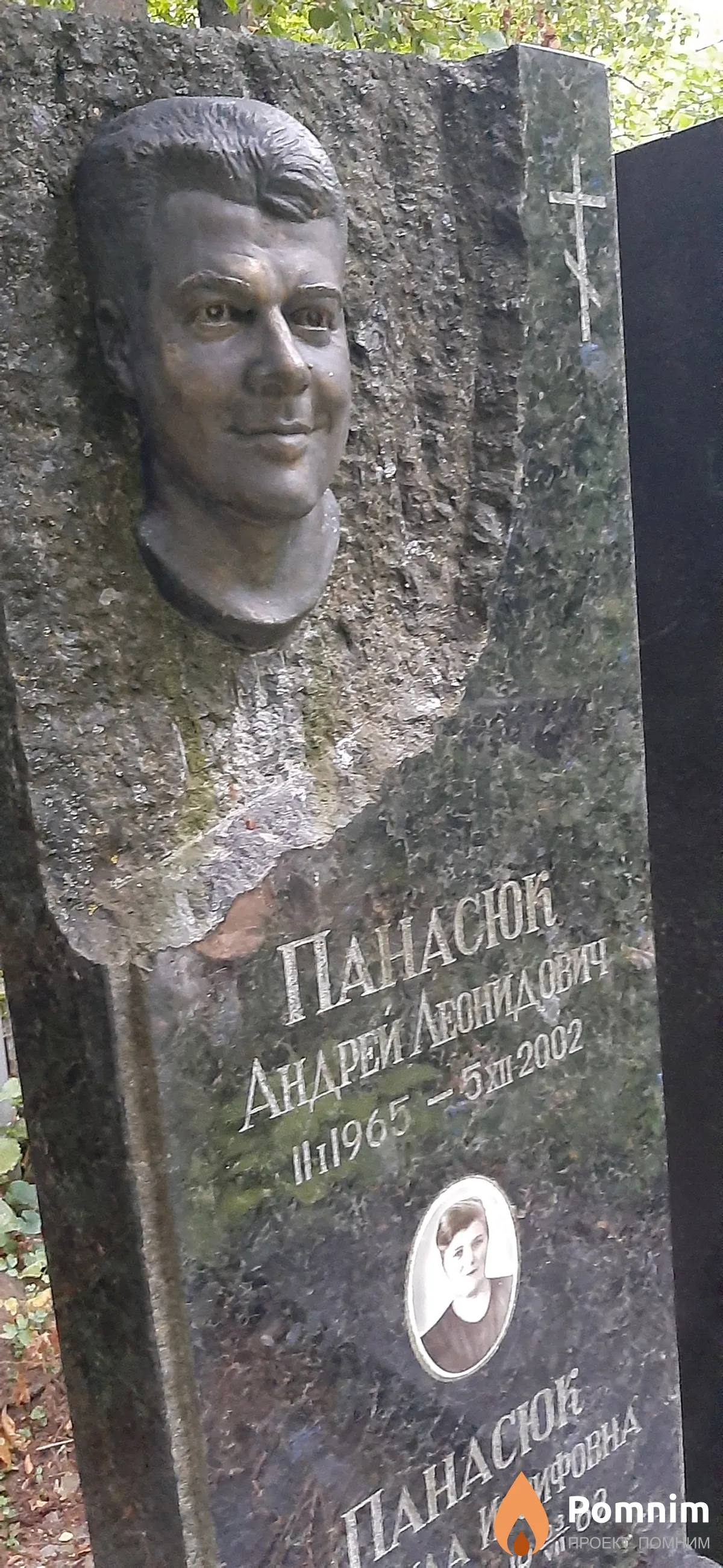 Панасюк Андрей Леонидович