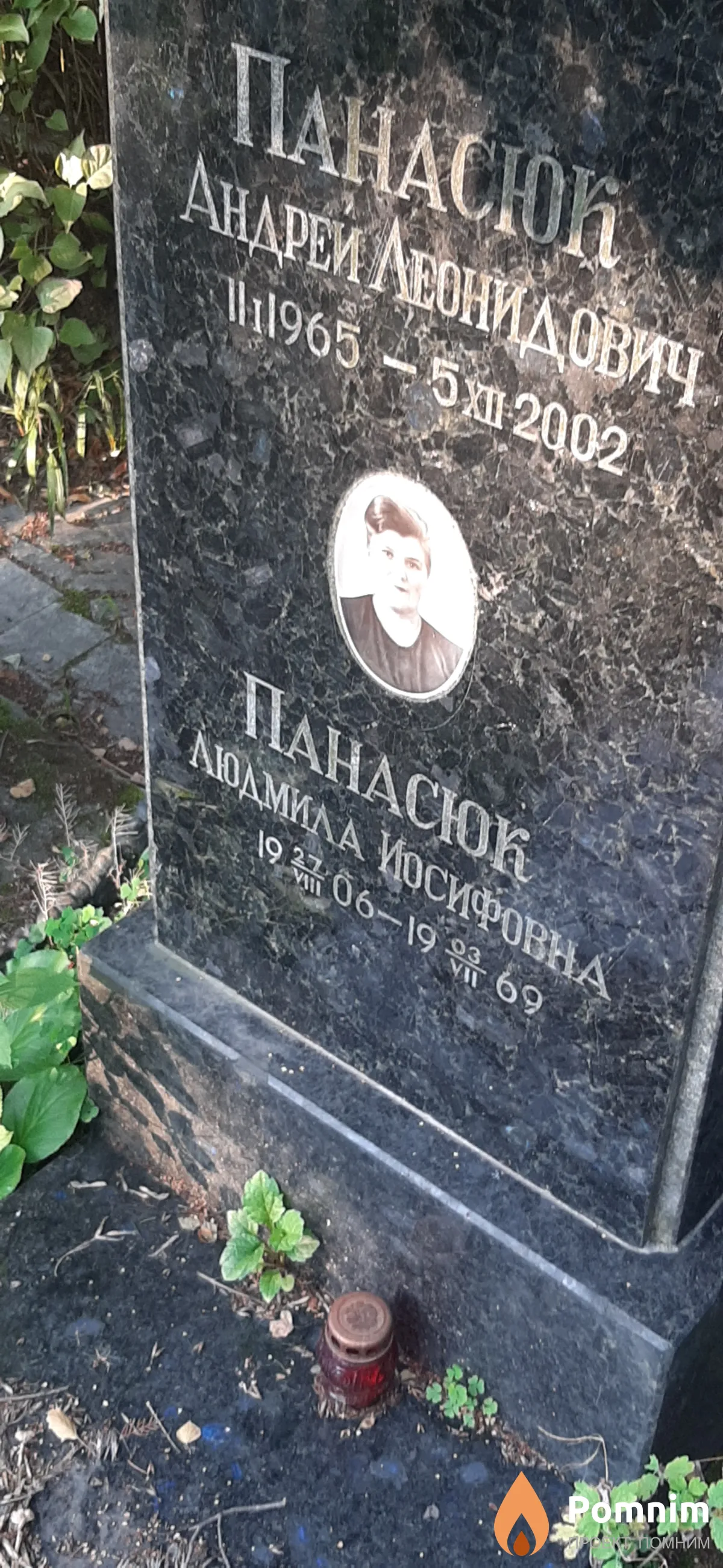 Панасюк Людмила Иосифовна