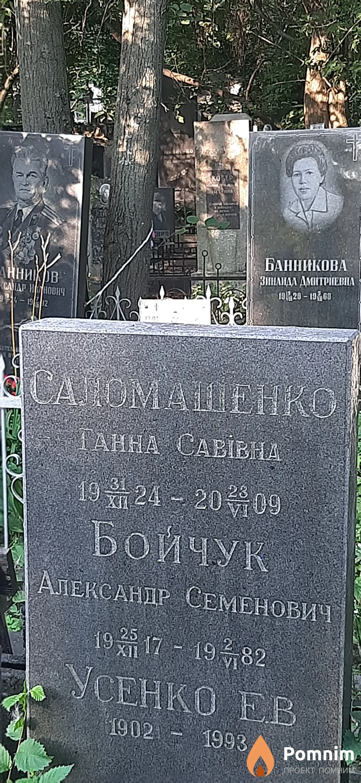 Саломашенко Ганна Савивна