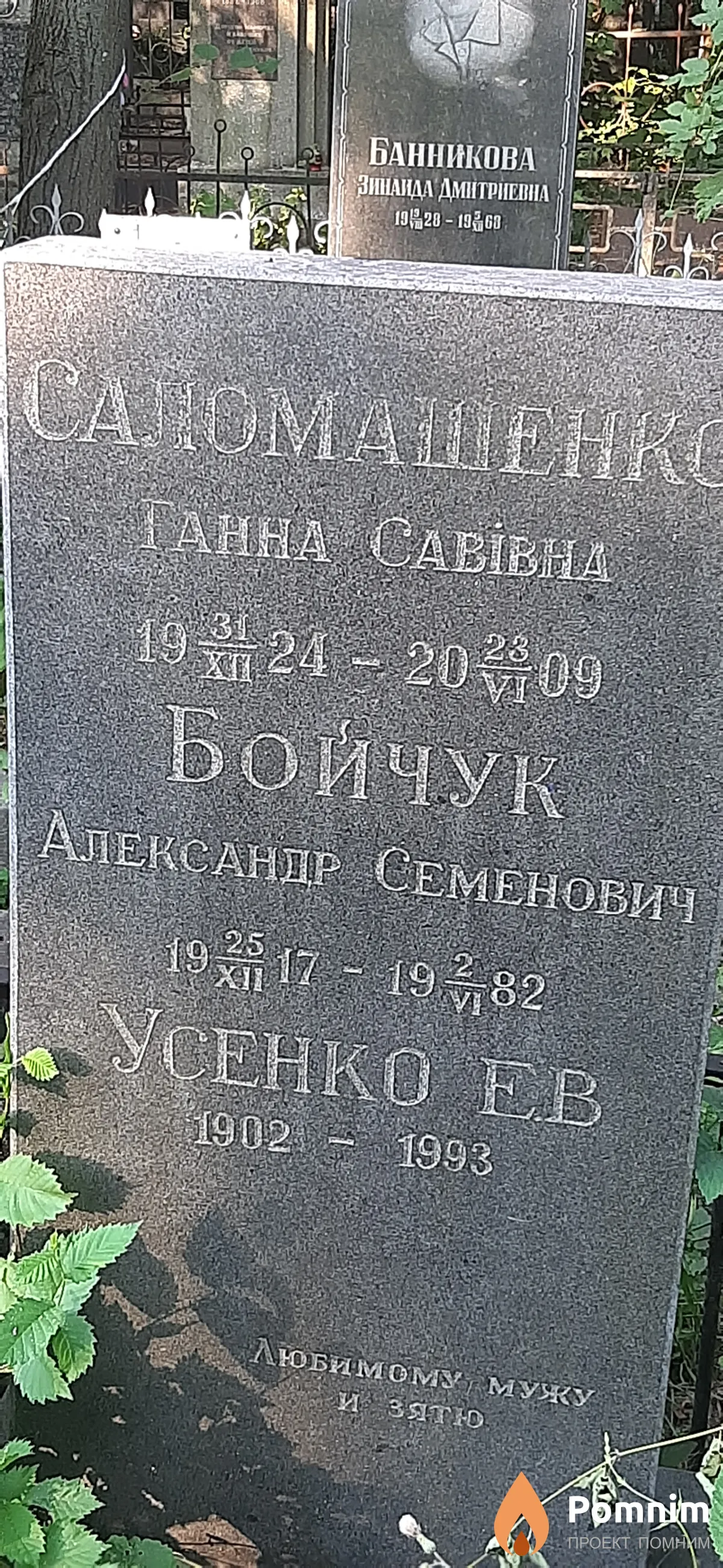 Бойчук Александр Семенович