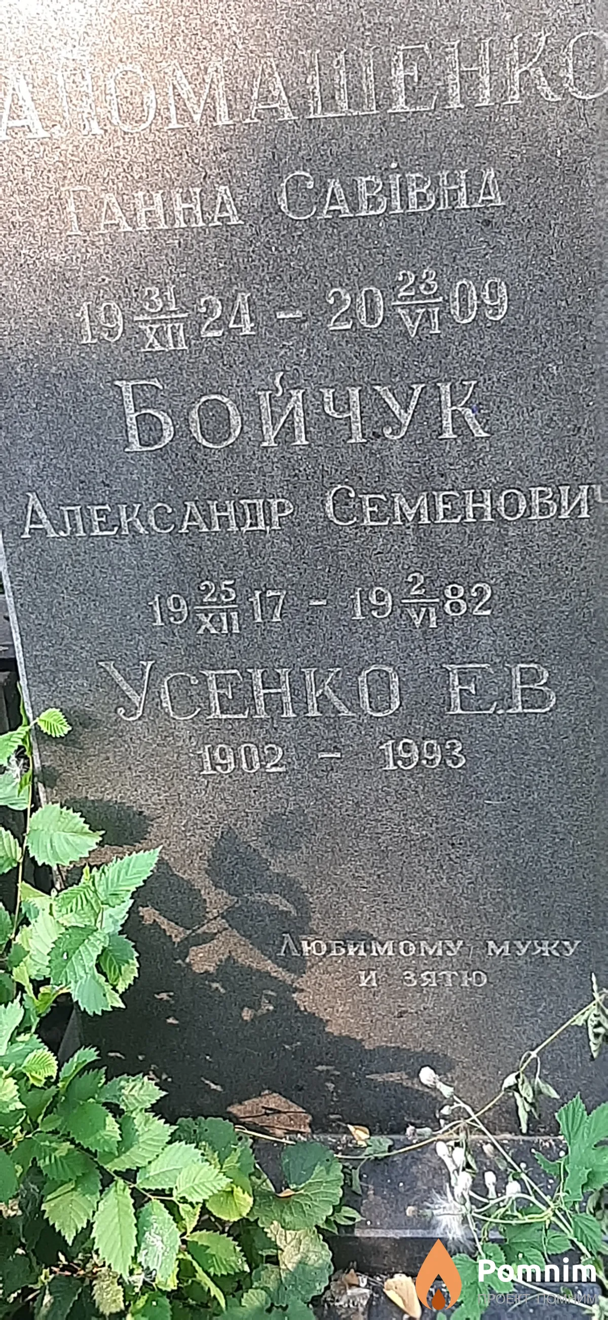 Усенко Е. В.