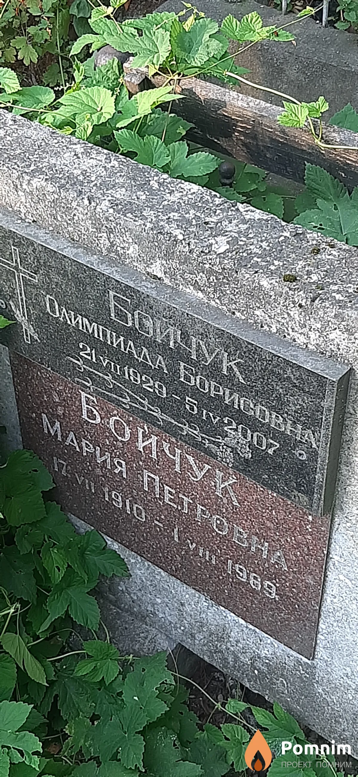 Бойчук Олимпиада Борисовна