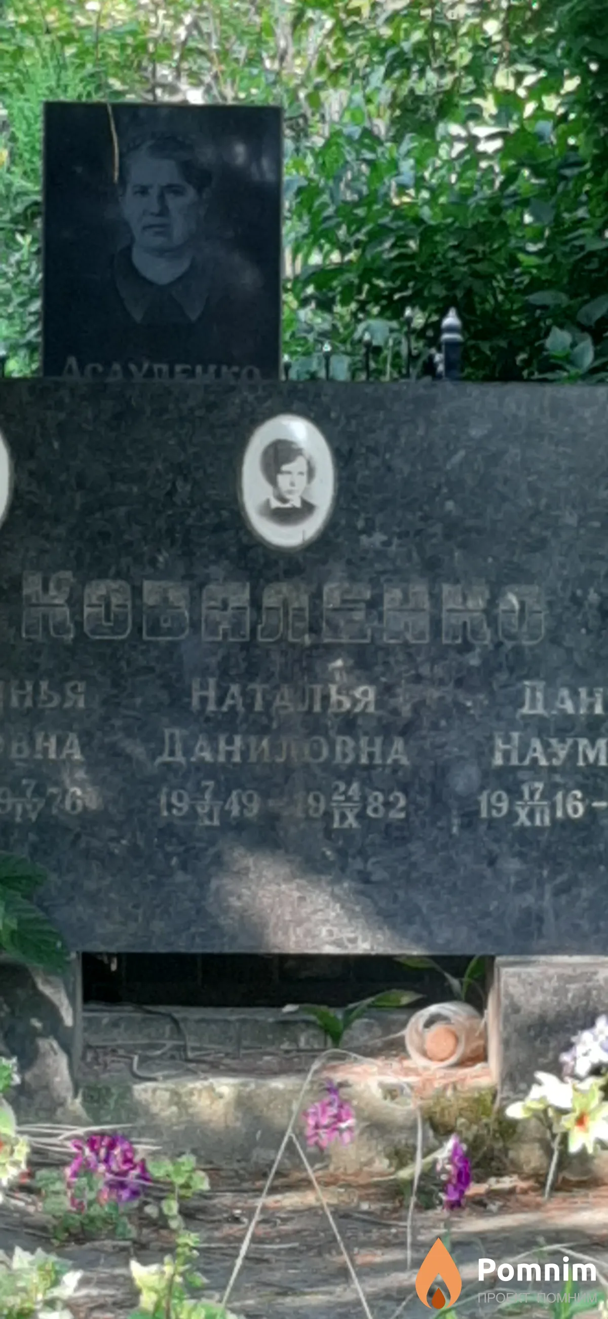 Коваленко Даниловна Даниловна