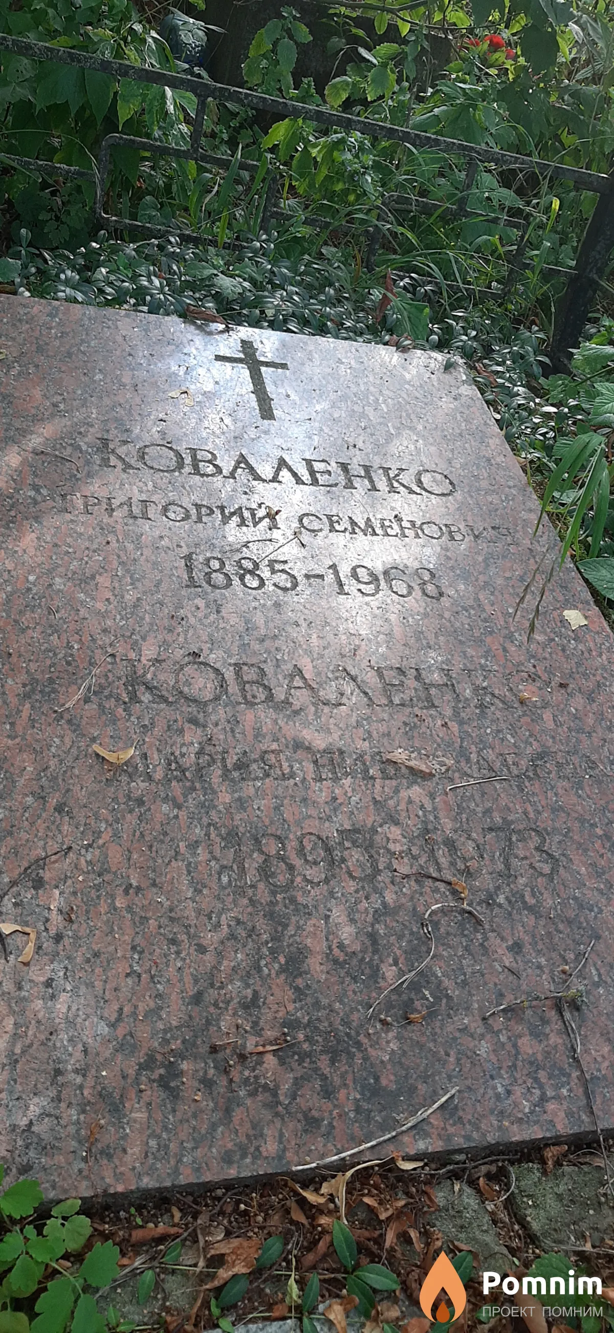 Коваленко Мария Николаевна