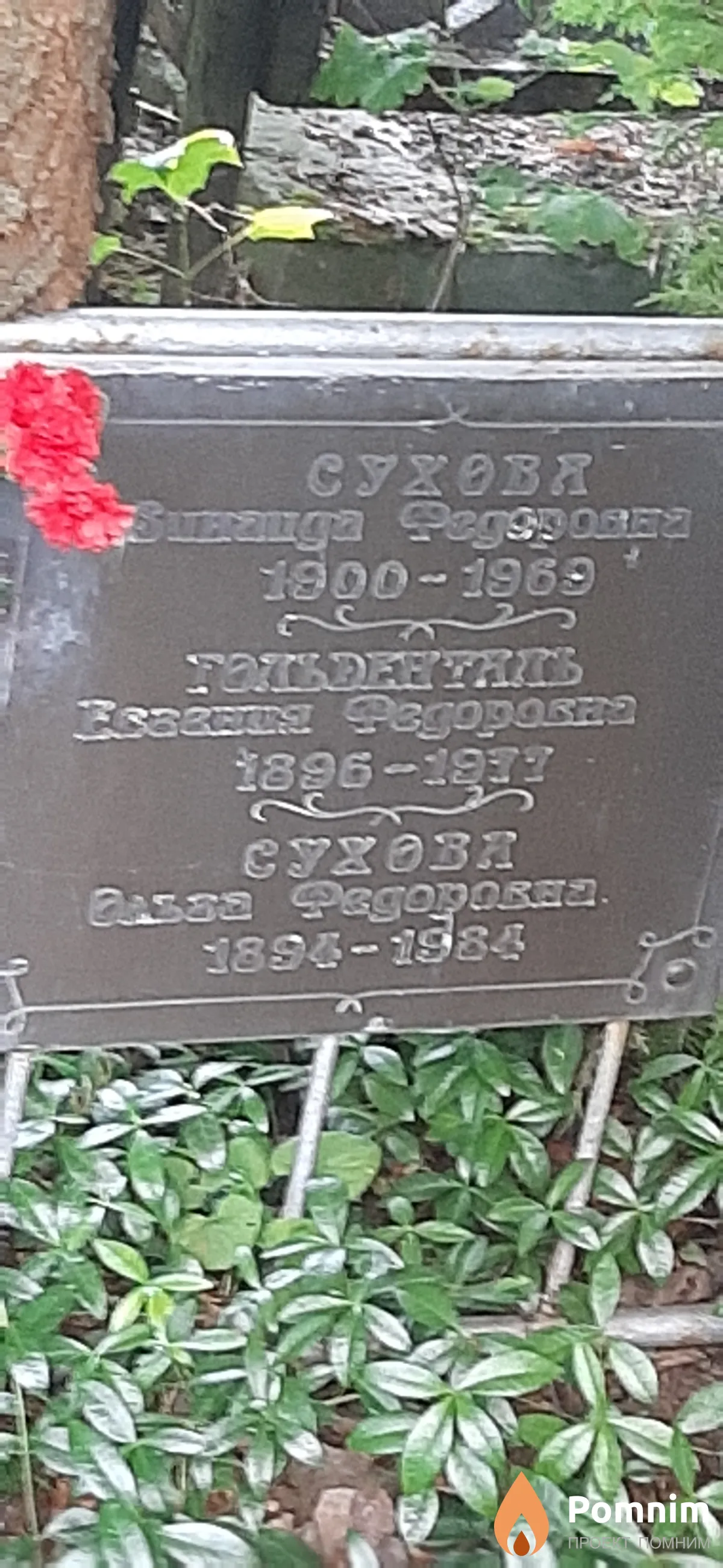 Сухова Ольга Федоровна