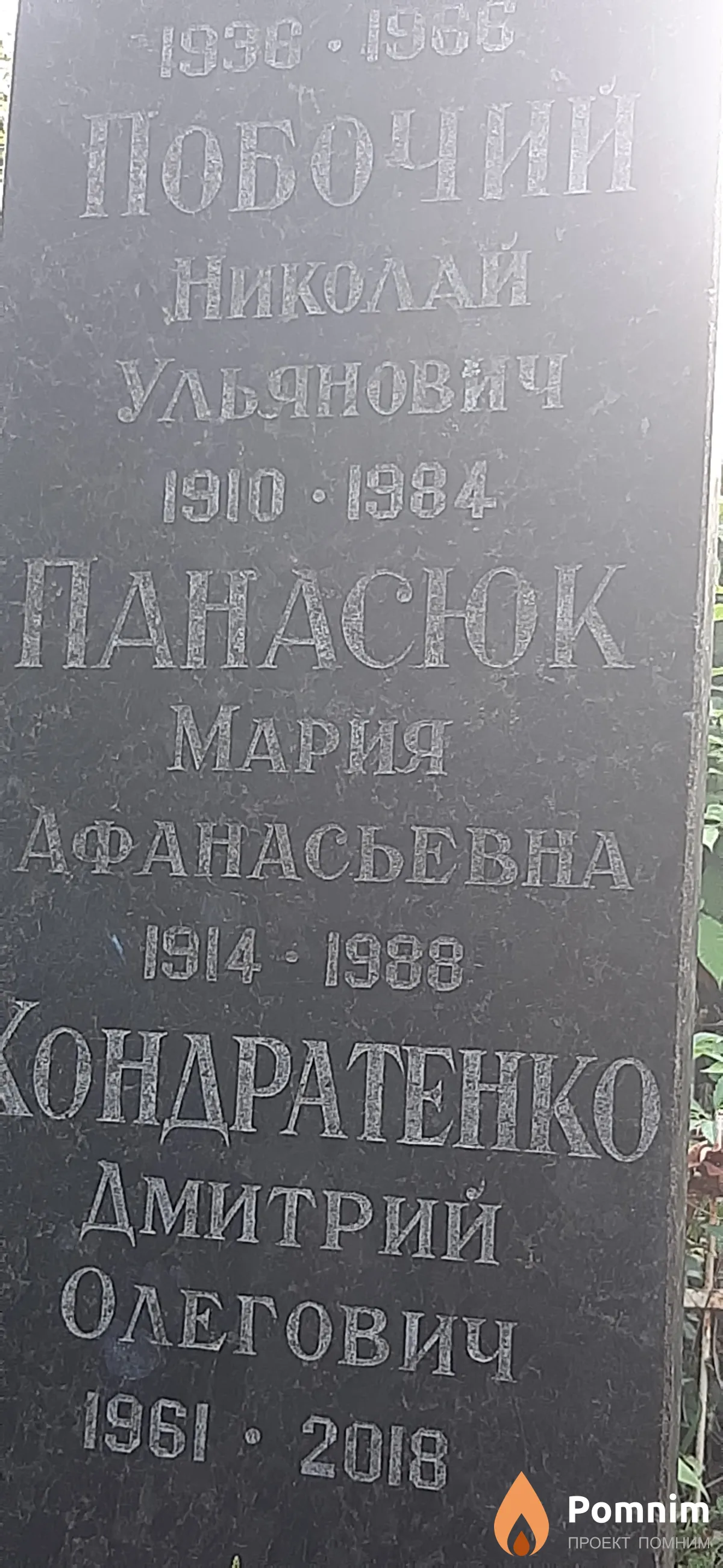 Панасюк Мария Афанасьевна