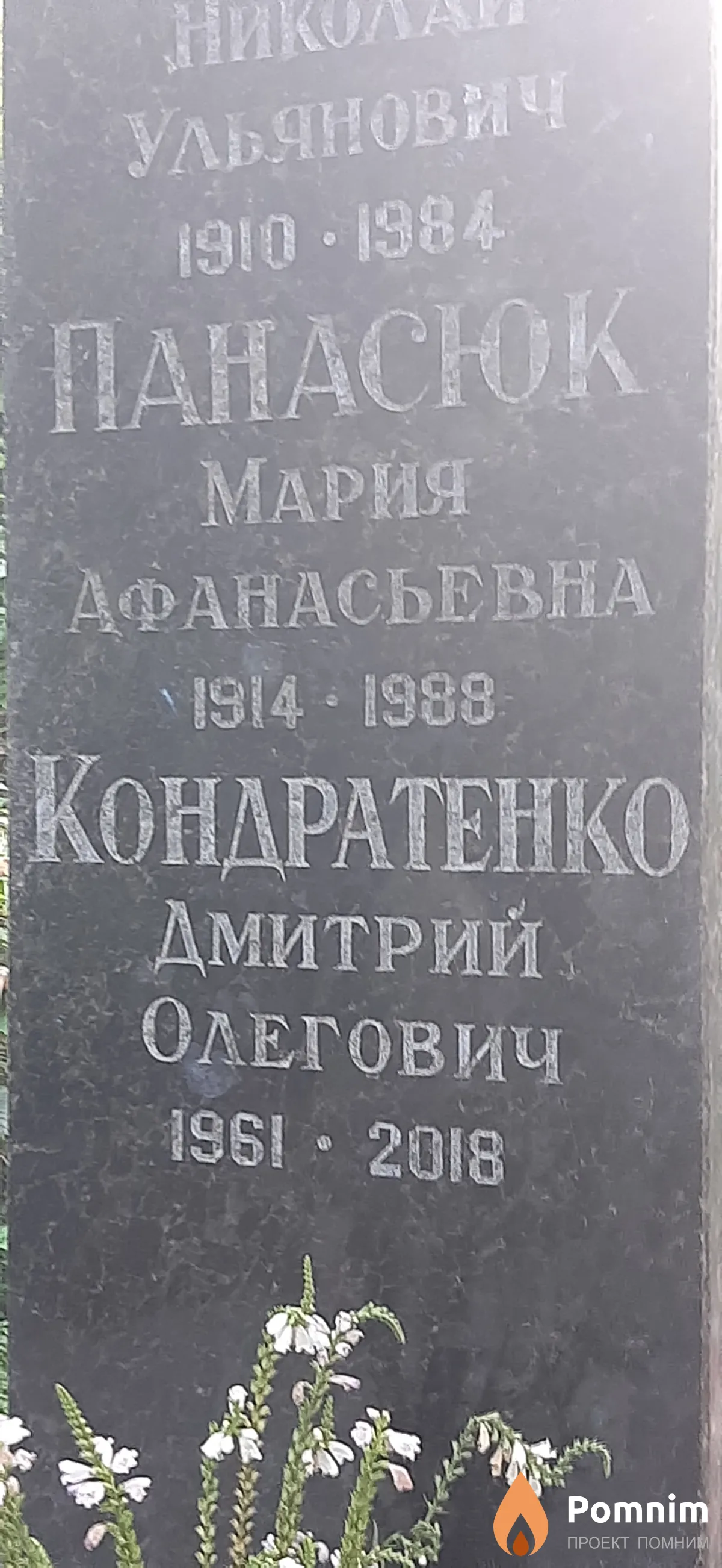 Кондратенко Дмитрий Олегович