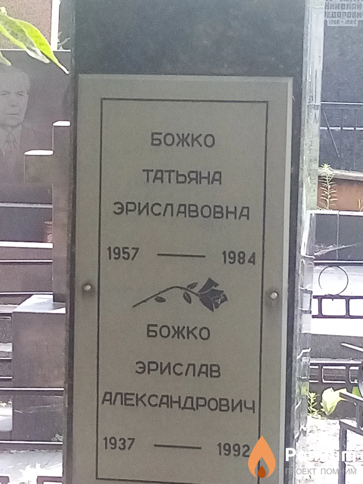 Божко Татьяна Эриславовна