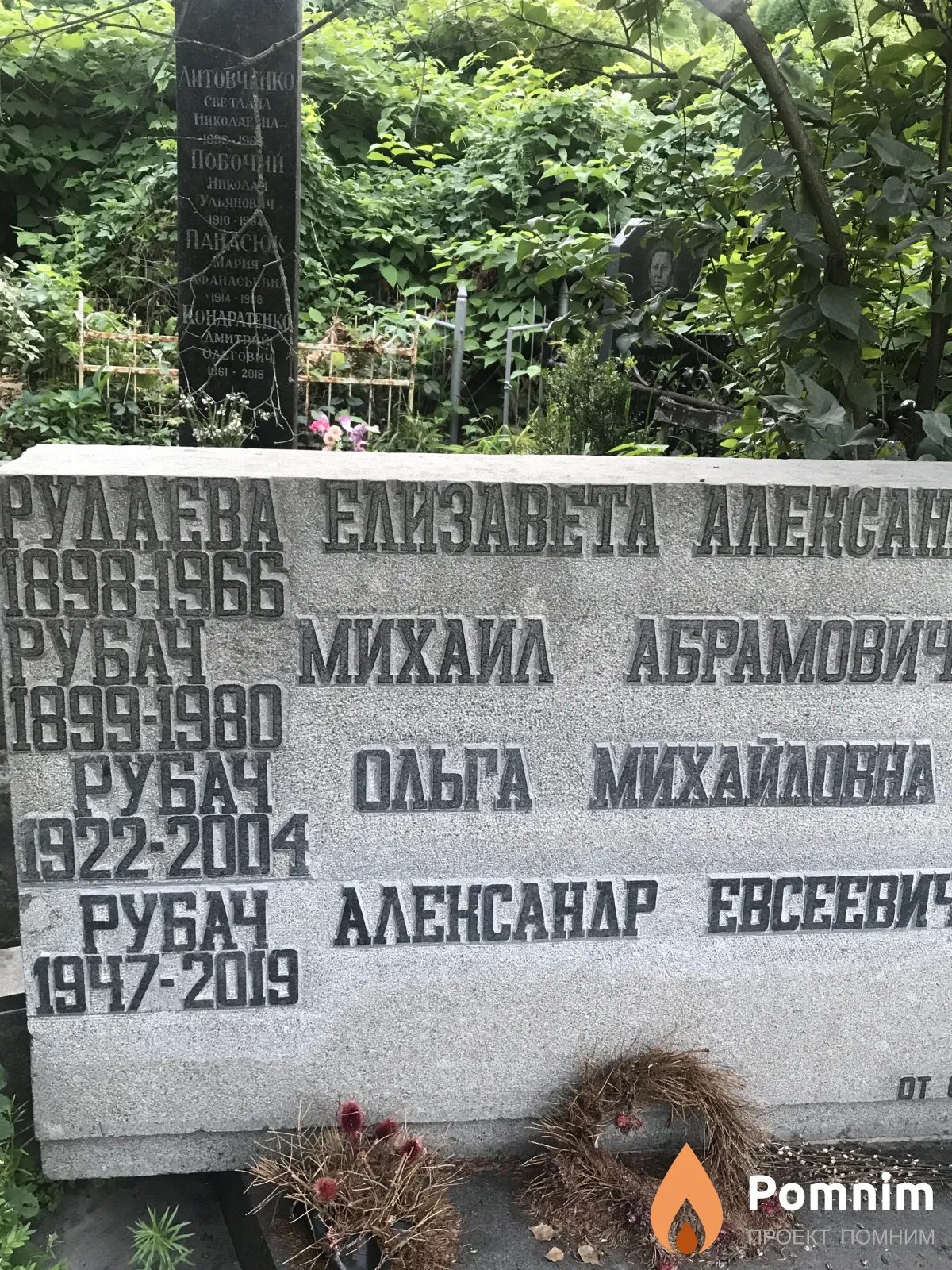 Рубач Михаил Абрамович