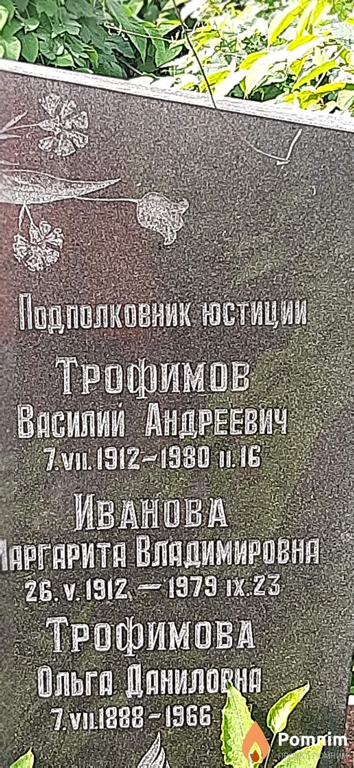 Трофимов Василий Андреевич