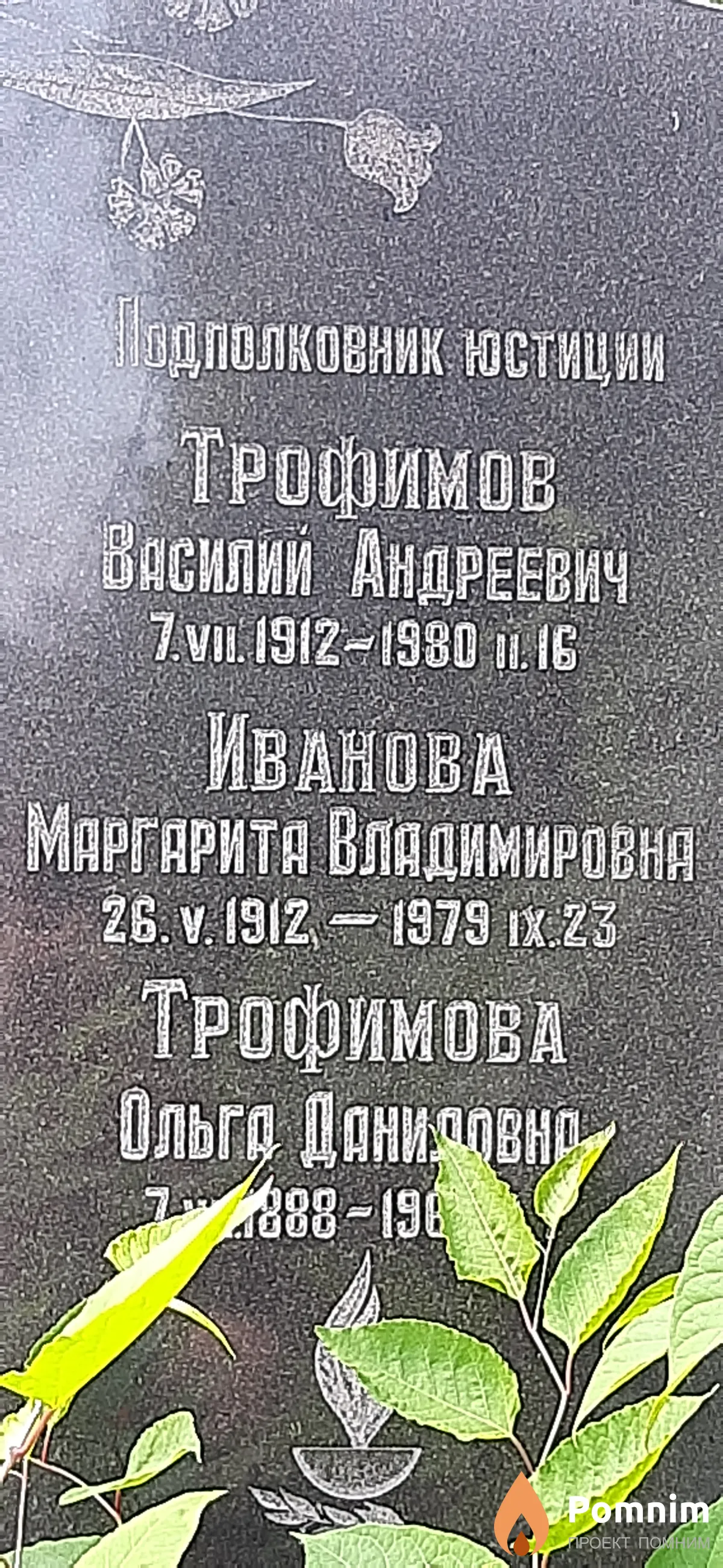 Иванова Маргарита Владимировна