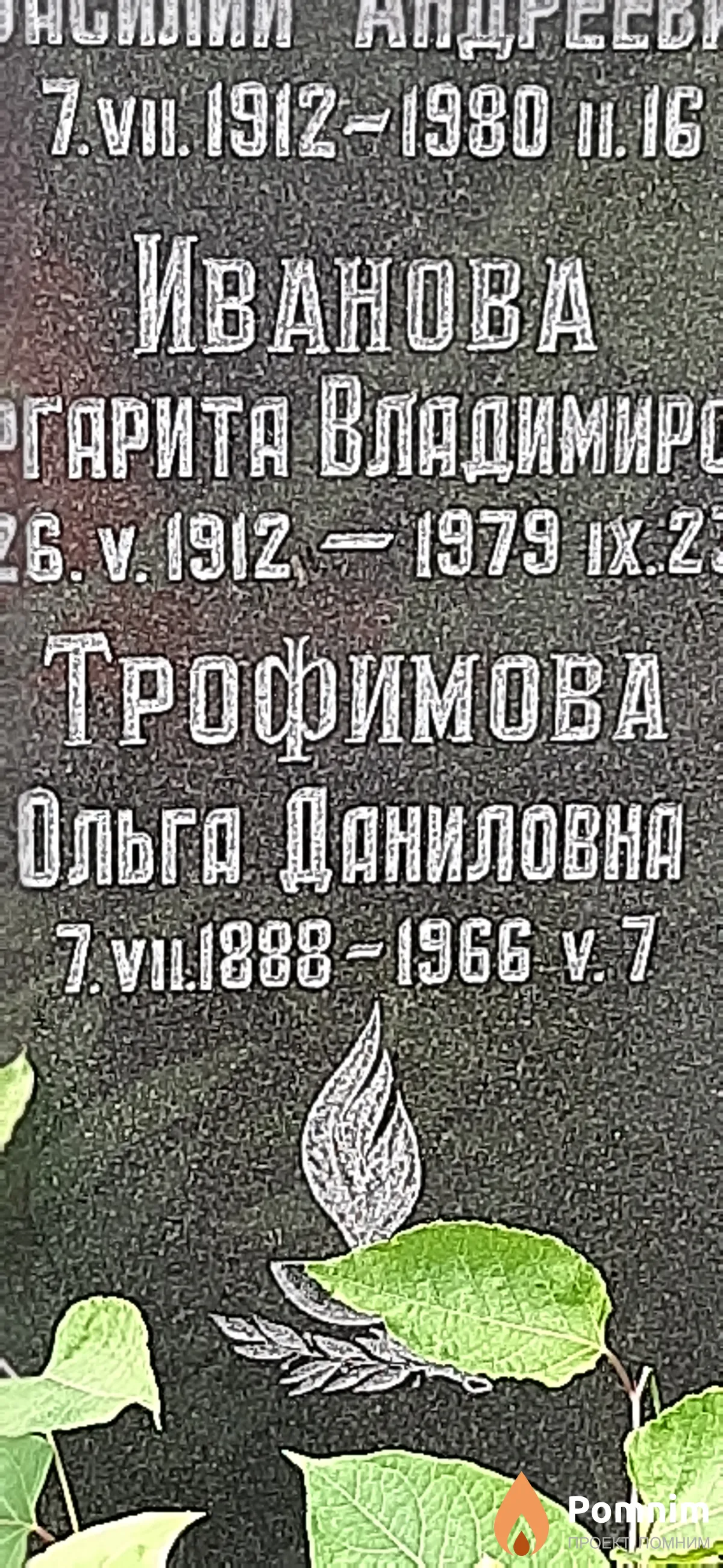Трофимова Ольга Даниловна