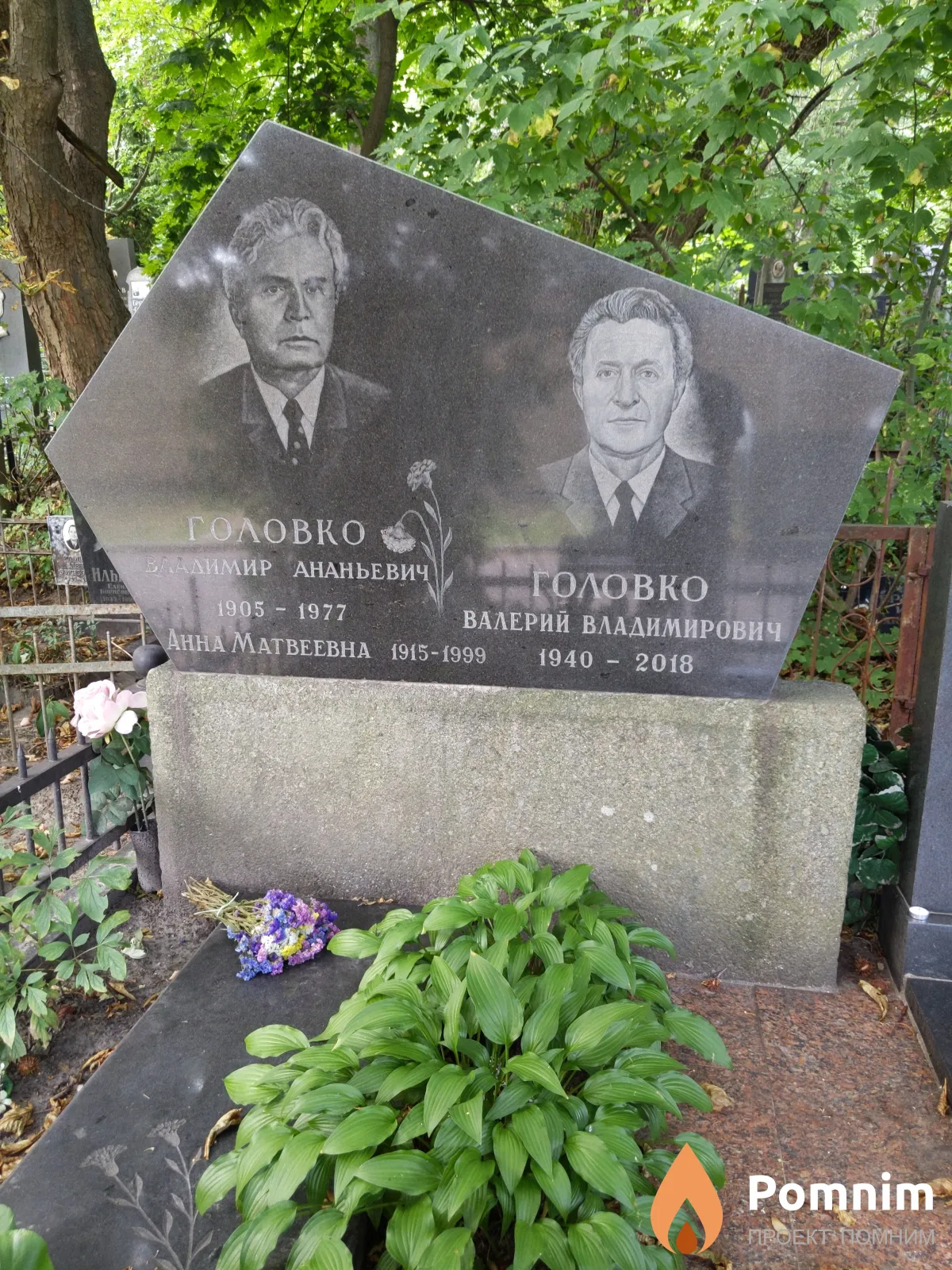 Головко Анна Матвеевна