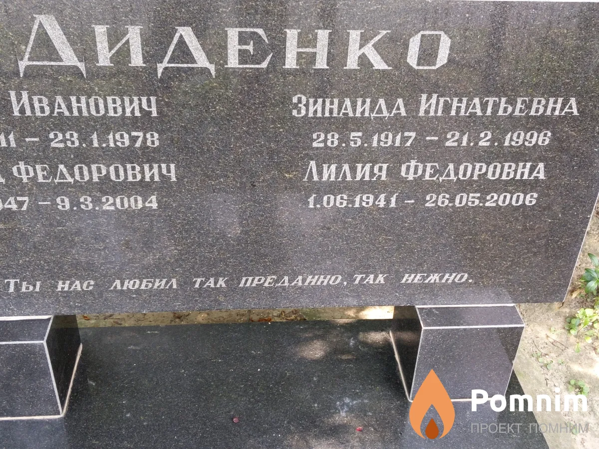 Диденко Зинаида Игнатьевна