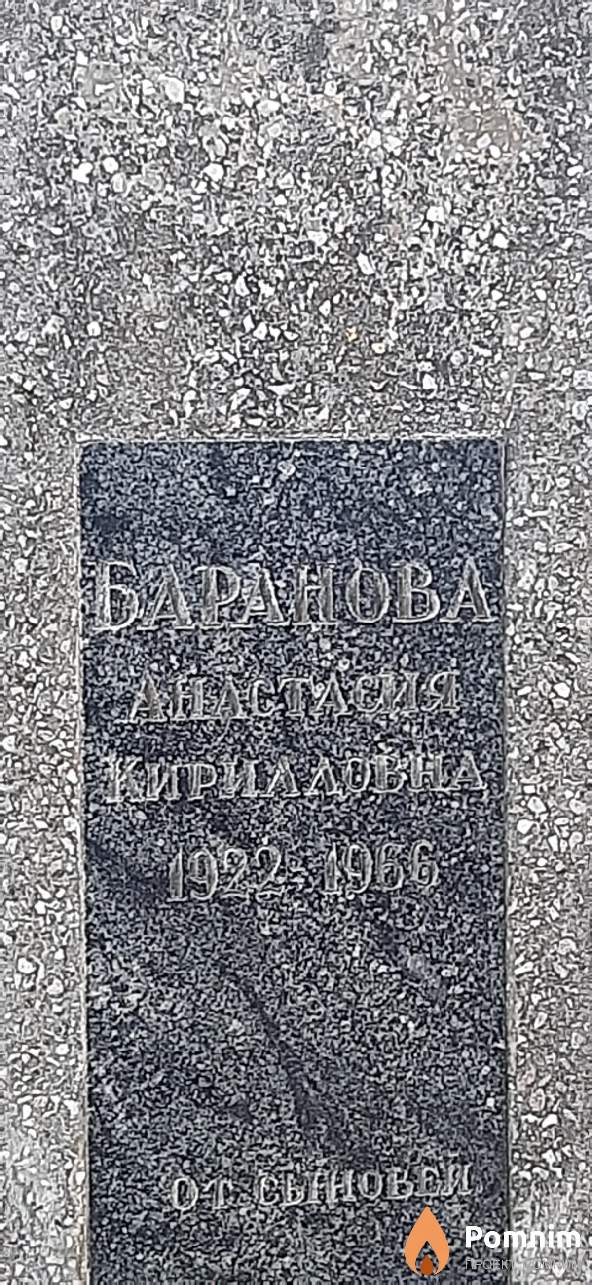 Баранова Анастасия Кирилловна