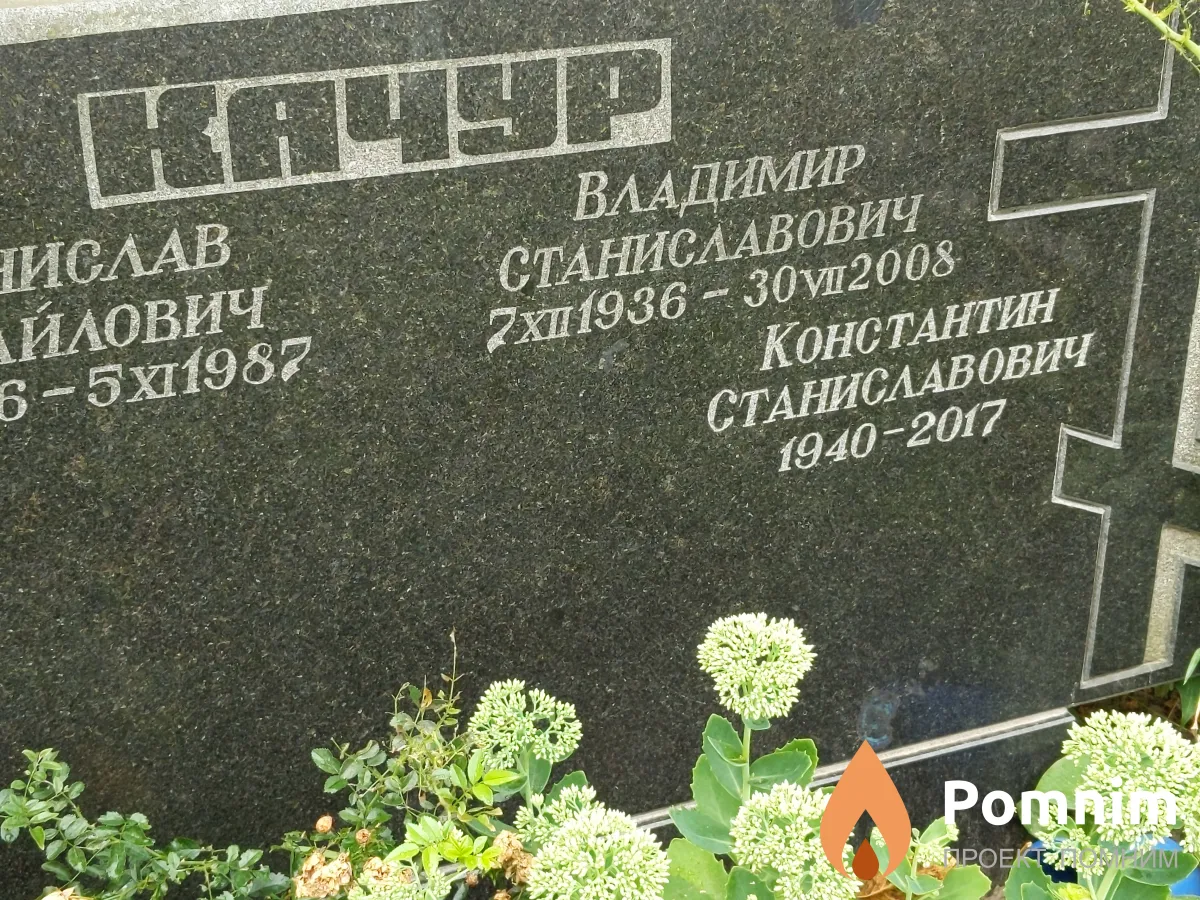 Качур Станиславович Константин