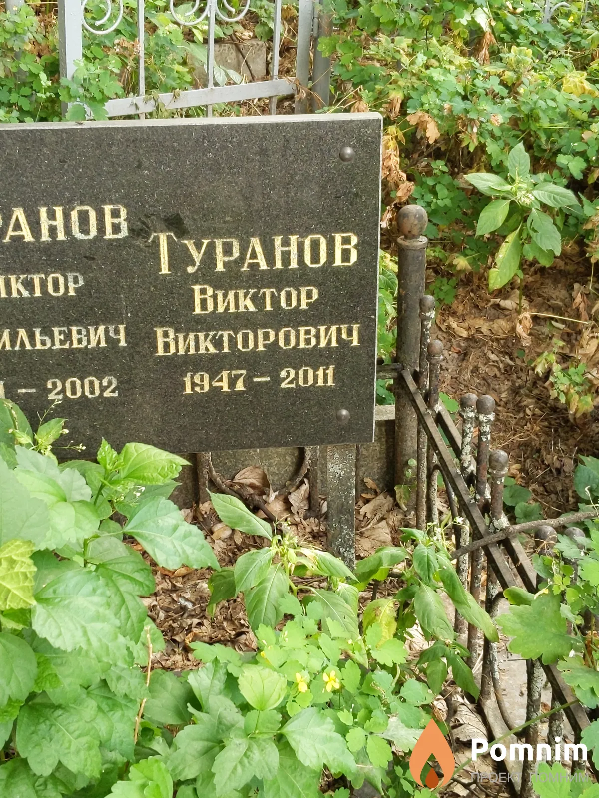 Туранов Виктор Викторович