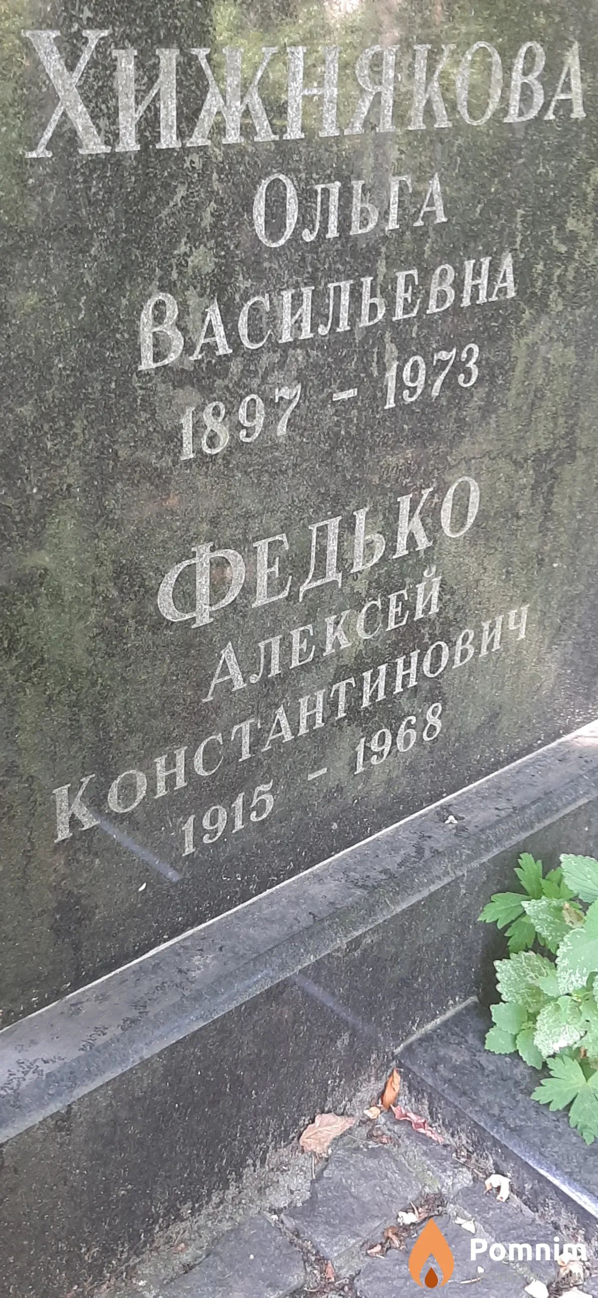 Федько Алексей Константинович