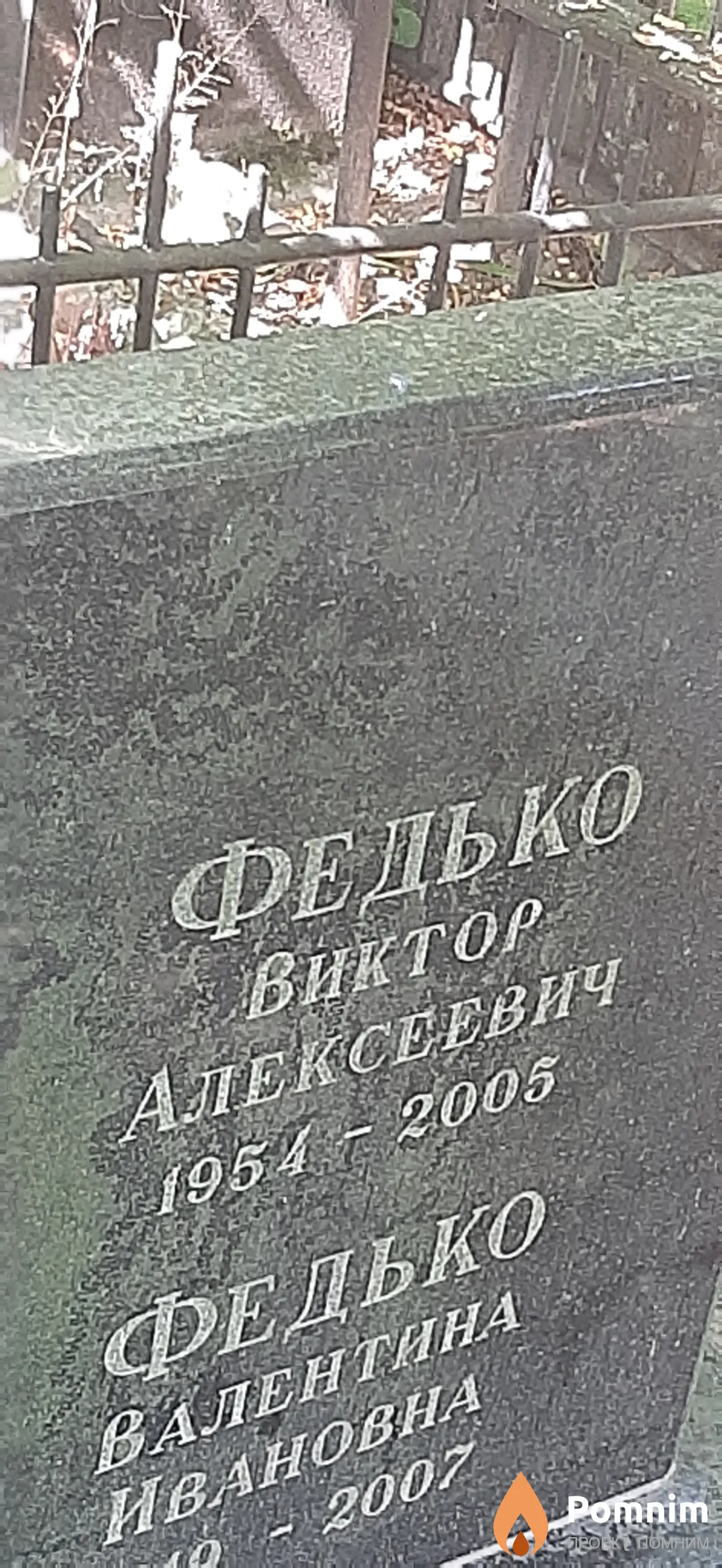 Федько Виктор Алексеевич