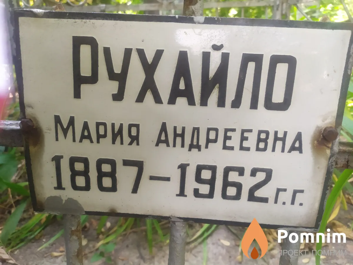 Рухайло Мария Андреевна
