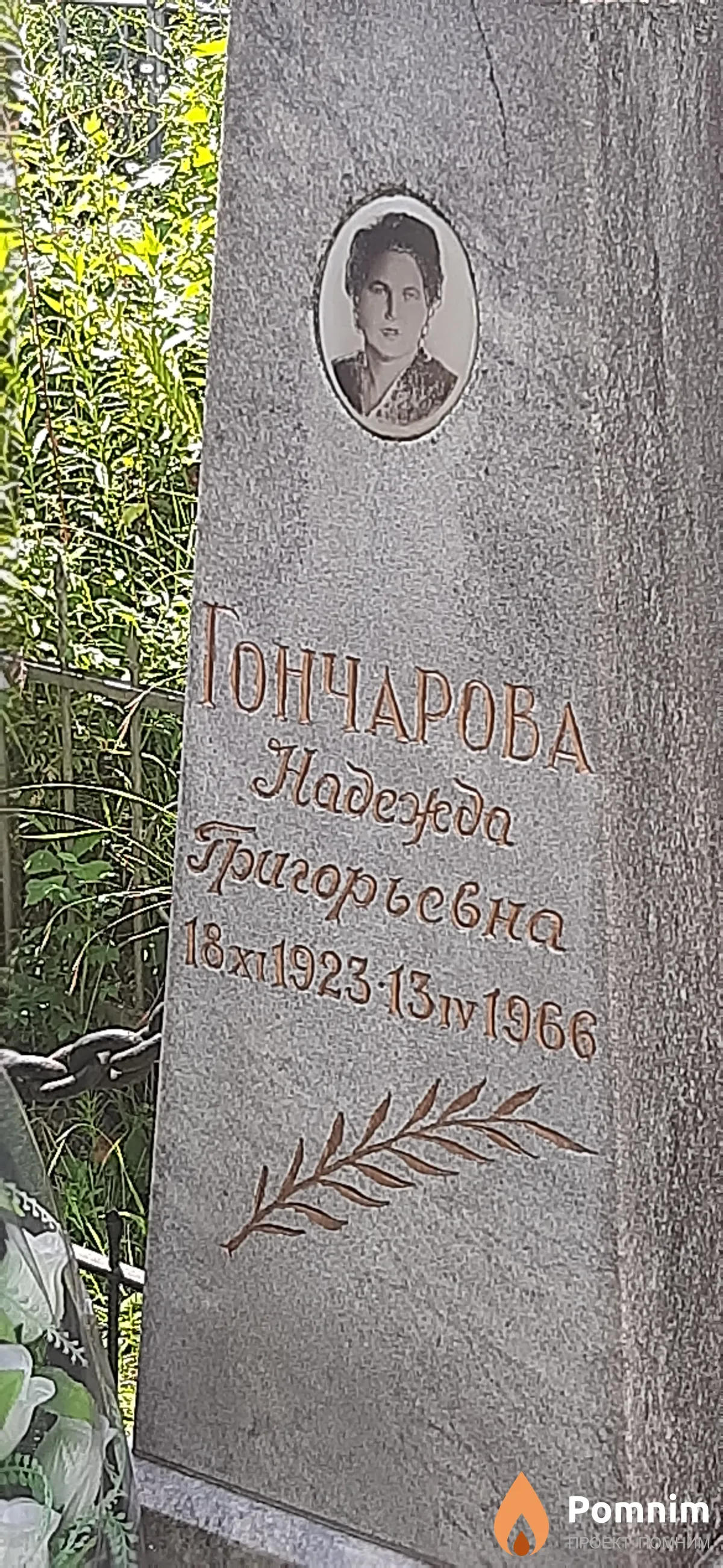 Гончарова Надежда Григорьевна