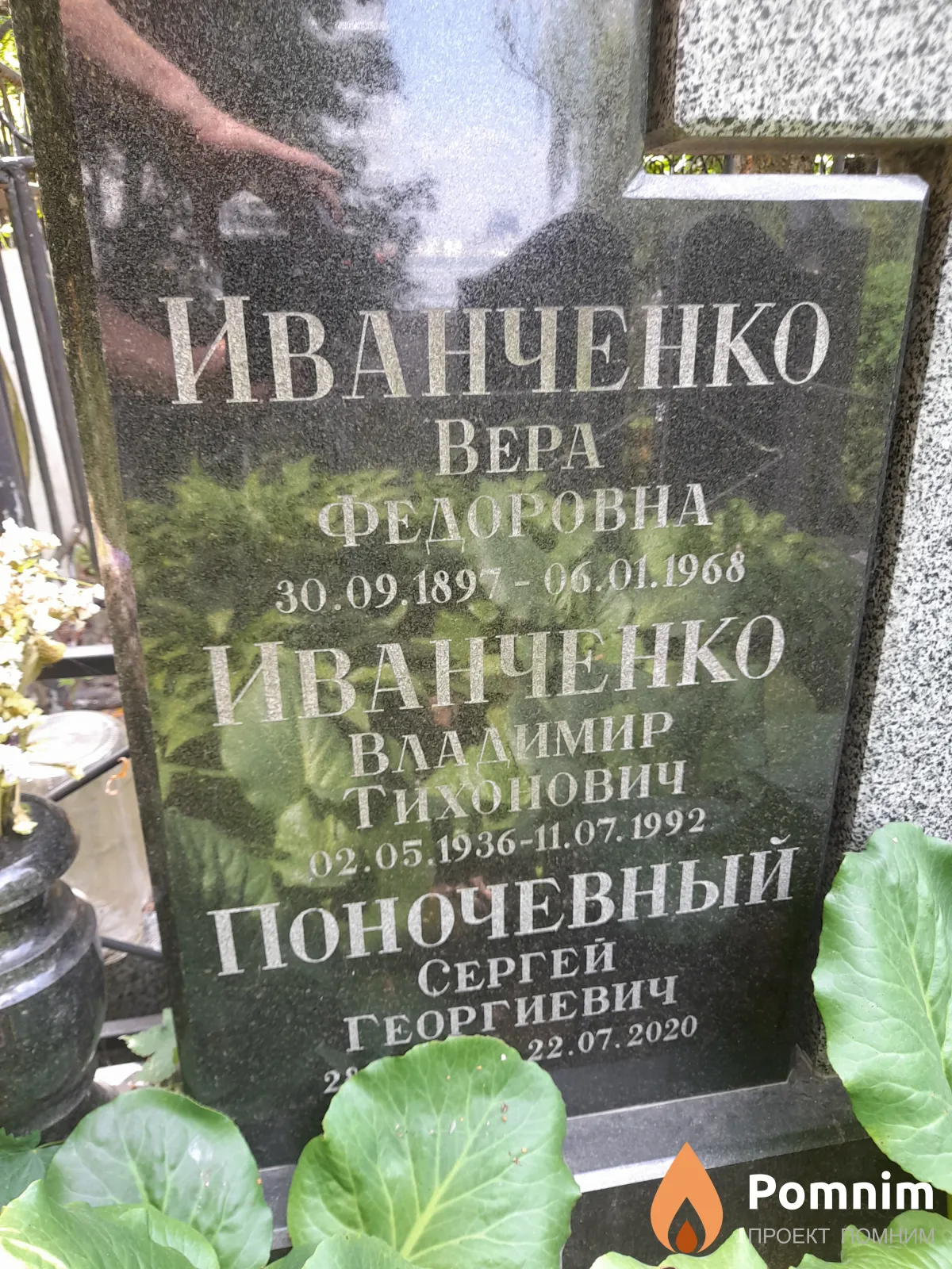 Иванченко Вера Федоровна