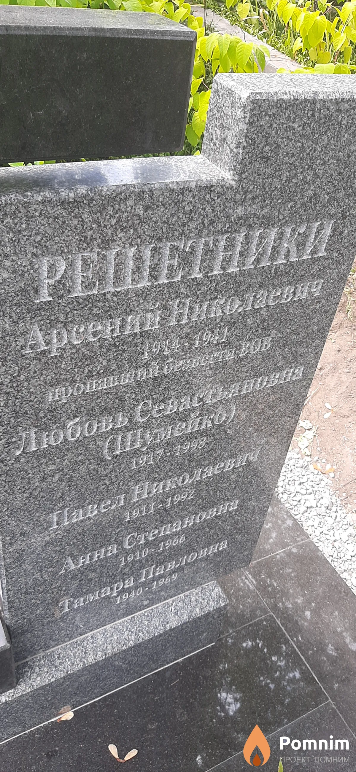 Решетник Анна Николаевна