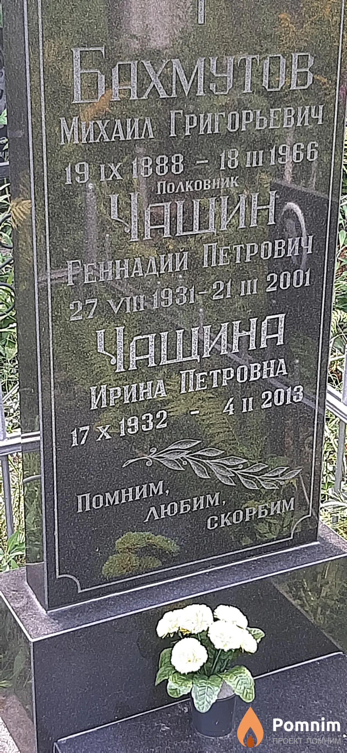 Чащина Ирина Петровна