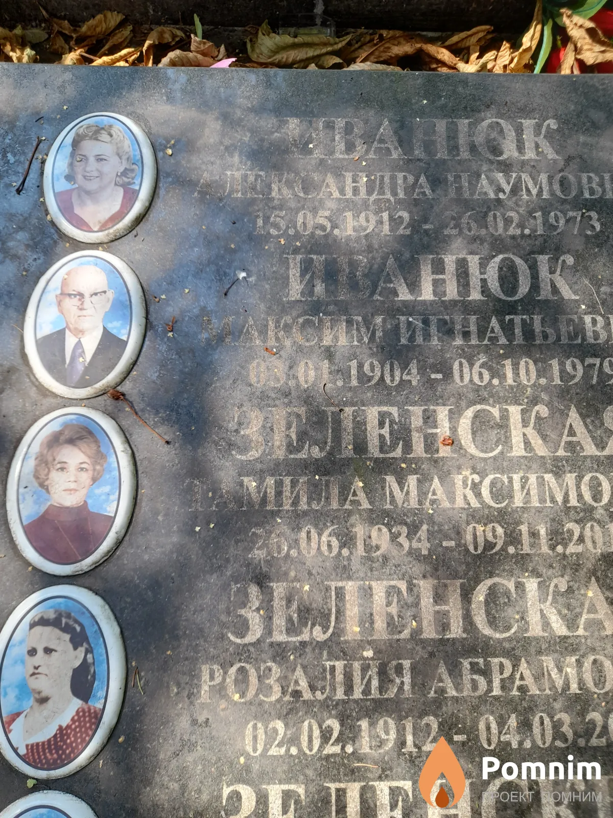 Иванюк Максим Игнатьевич