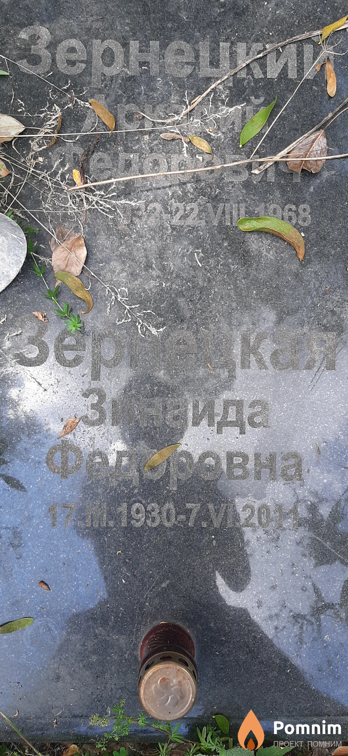 Зернецкая Зинаида Федоровна