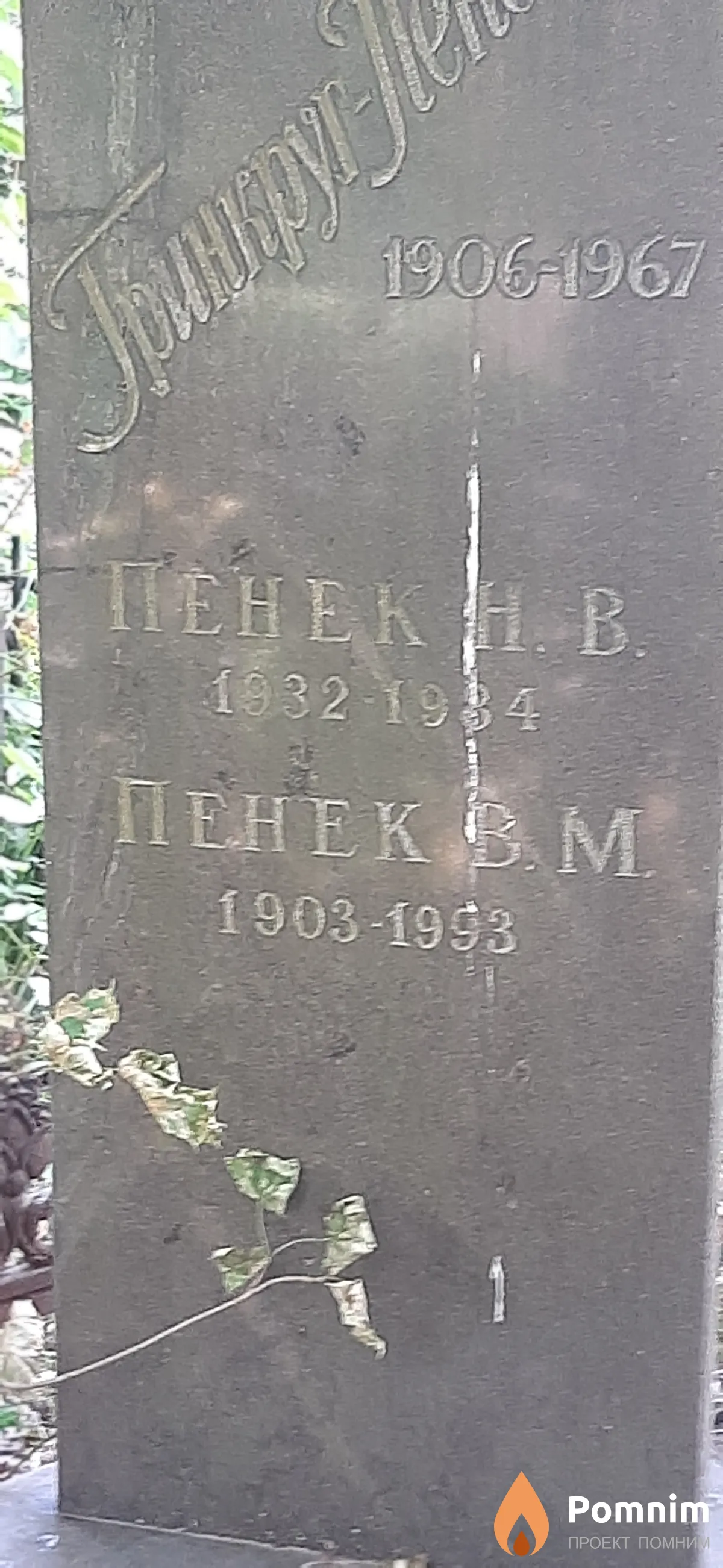 Пенек Н. В.